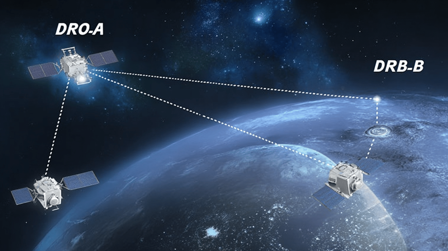 Develop your national satellite fleet
